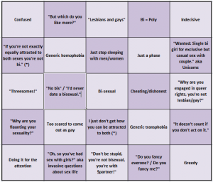 Biphobia Bingo v2